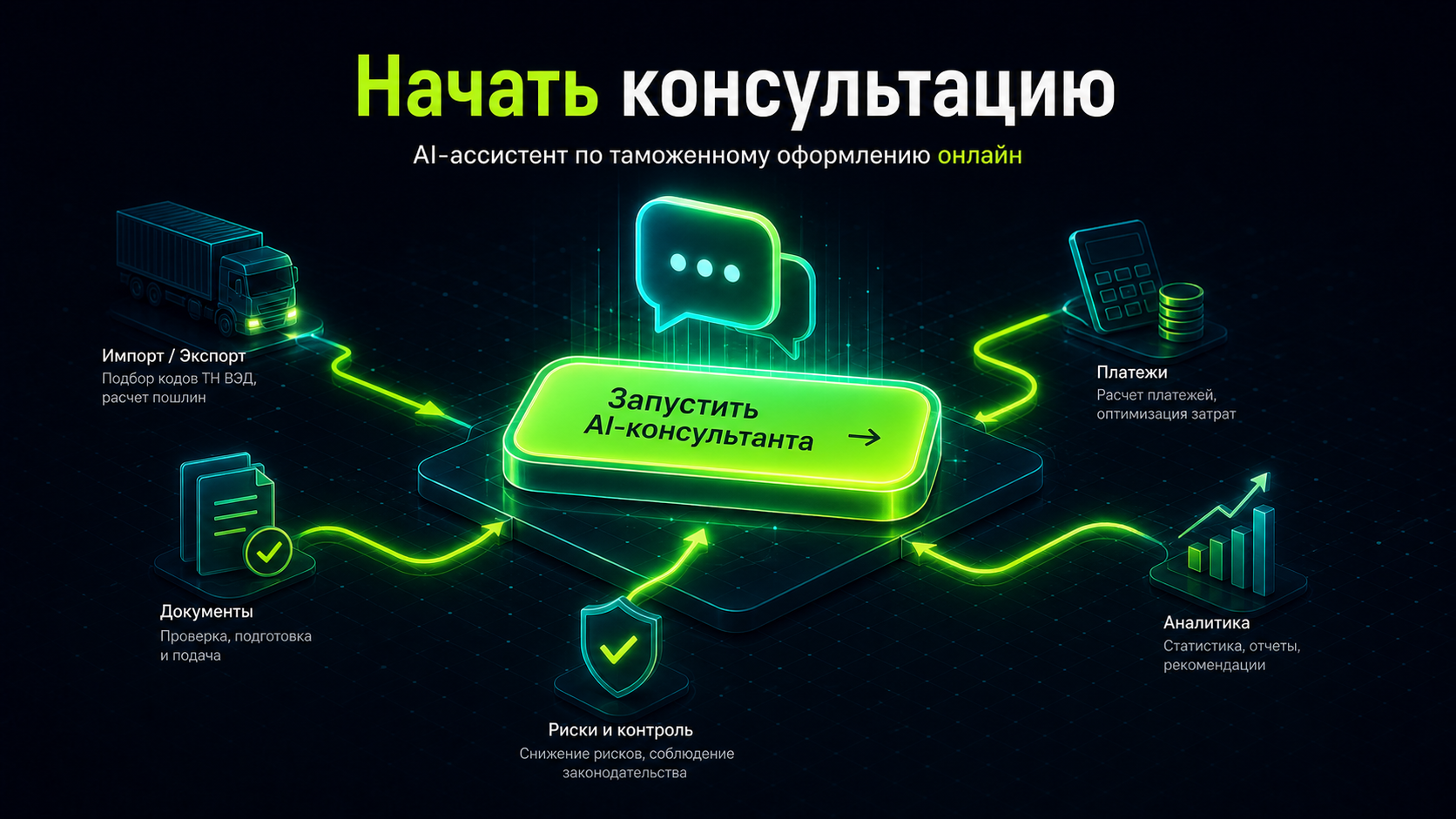Начать консультацию с AI-ассистентом